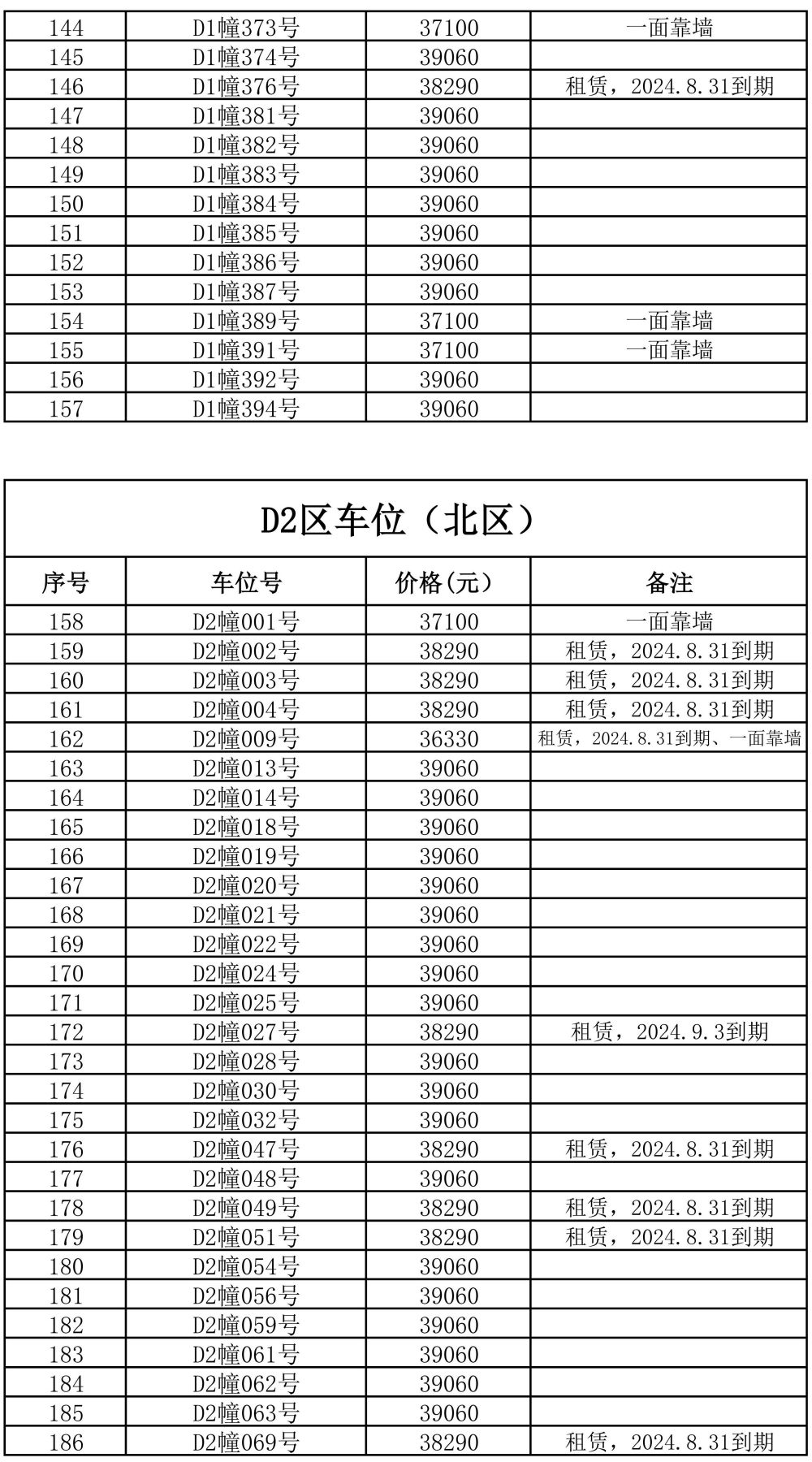 剩余可出售车位清单 第二批_03.jpg